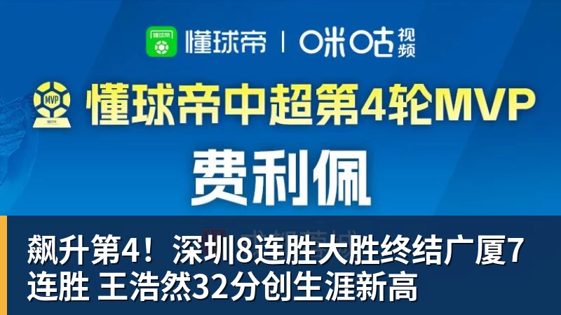 篮球下注火箭两年合同签下签湖人后场大闸,他们并没有使用全额中产特例? - 篮球下注平台 - 篮球比赛下注平台