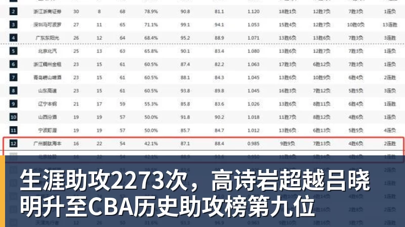 篮球下注牛X...最年轻50分先生来了！全怪詹姆斯死敌！ - 篮球下注平台 - 篮球比赛下注平台