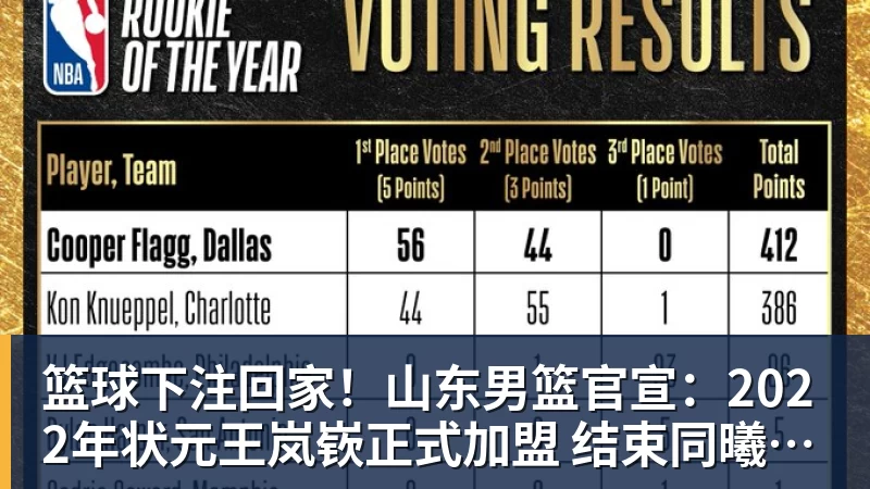 篮球下注快船再遭重创!斯特鲁斯足底筋膜撕裂4周后复查 队内已有5名伤兵 - 篮球下注平台 - 篮球比赛下注平台
