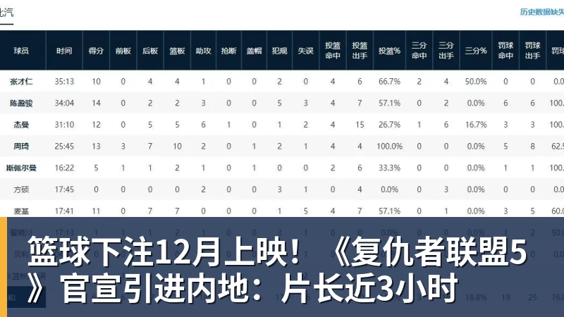 篮球下注图赫尔:帕尔默缺席太多集训,他应该有东西要证明 - 篮球下注平台 - 篮球比赛下注平台