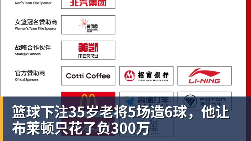 篮球下注35岁老将5场造6球，他让布莱顿只花了负300万
